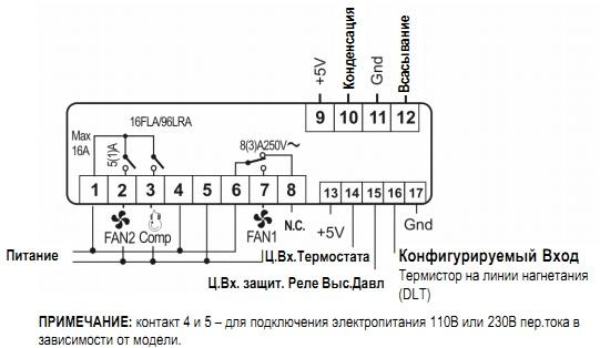 Quick installation guide for a202 a203 car obd multi function instrument инструкция на русском