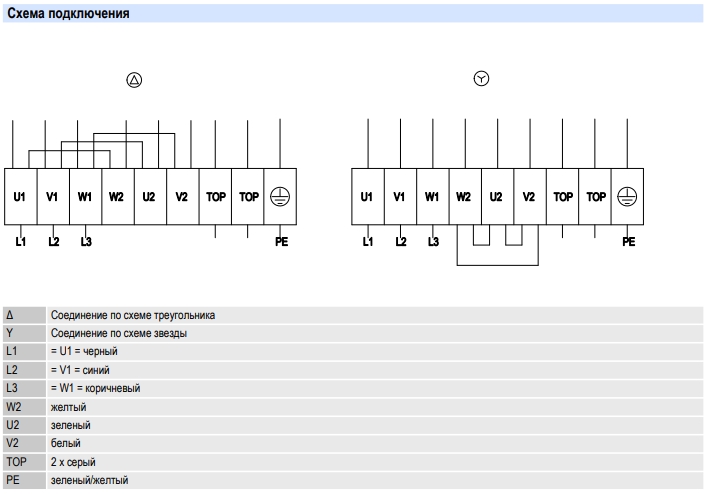 Free AD01 Pdf Guide