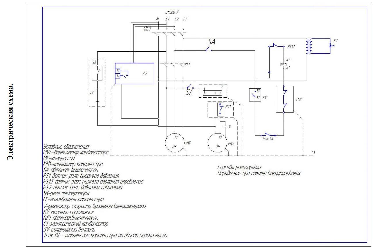 Траксоил для компрессора эл схема