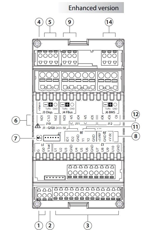 Схема подключения carel pco3